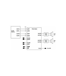 Аудио усилитель моно TPA3110D2 TDA3110 SMD (12466) Аудио усилитель моно TPA3110D2 TDA3110 SMD (12466)