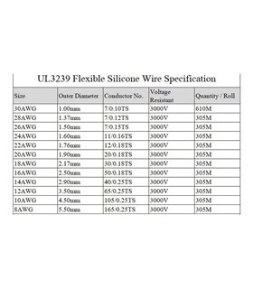 Монтажный кабель силиконовый 26awg UL3239 1.5мм 180С желтый 1м (16980)