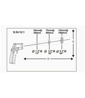 Пирометр Benetech GS320 бесконтактный термометр инфракрасный от -50 до +360 (16237)
