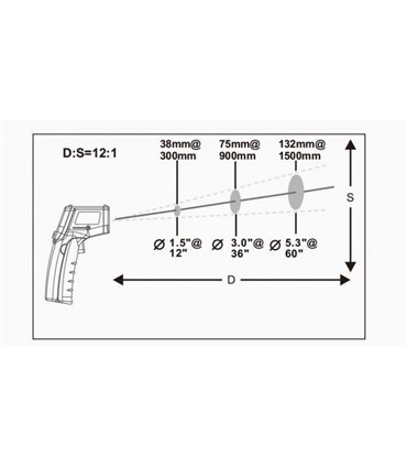 Пирометр Benetech GS320 бесконтактный термометр инфракрасный от -50 до +360 (16237)