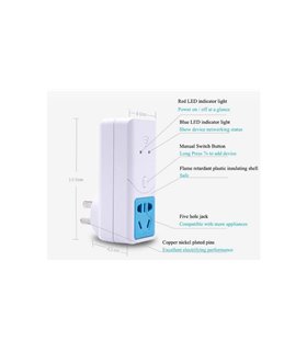 Беспроводная Wi-Fi розетка Sonoff Socket Plug S22 Smart (14679)