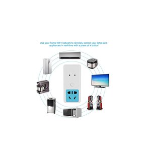 Беспроводная Wi-Fi розетка Sonoff Socket Plug S22 Smart (14679)