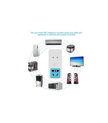 Беспроводная Wi-Fi розетка Sonoff Socket Plug S22 Smart (14679)