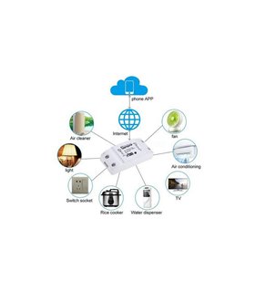 WI-FI выключатель реле Sonoff Socket (14678)