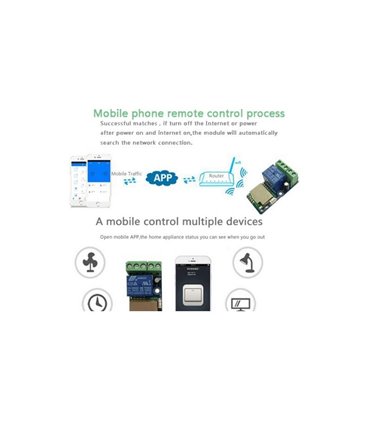 Wi-Fi дистанционное реле управления устройствами для умного дома 25A (15870)