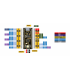 Микроконтроллер Raspberry Pi Pico RP2040 V1.3 Type-C 16 Мб (20863)