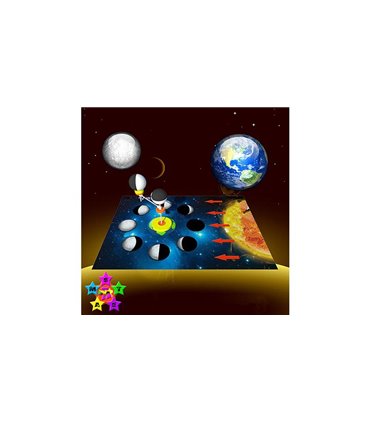 Детский конструктор DIY STEM-образование Земля (16464)