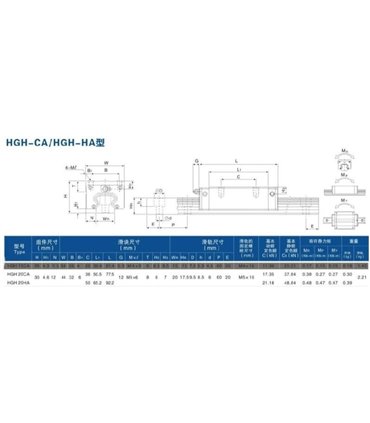 Каретка для направляющей рельсы HGH15CA (16210)