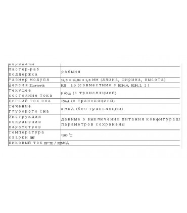 Модуль Bluetooth 5.0 JDY-23 BLE5.0 CC2541 (16842)