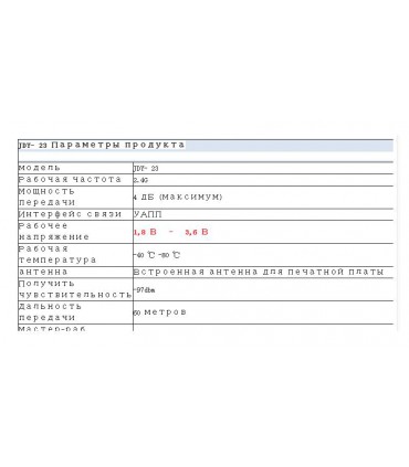 Модуль Bluetooth 5.0 JDY-23 BLE5.0 CC2541 (16842)