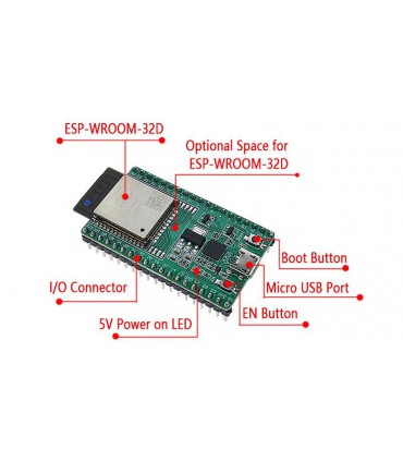 Плата разработки ESP32 DevKitC WROOM-32U с IPX (16843)