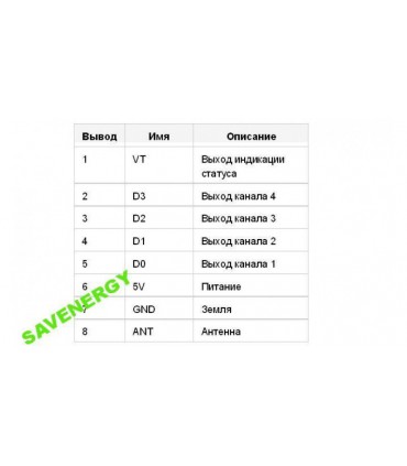 4х канальный передатчик-приёмник M4 Arduino AVR (10168)
