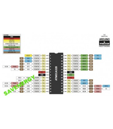 Микроконтроллер чип микросхема Atmega328P-PU DIP (10302)
