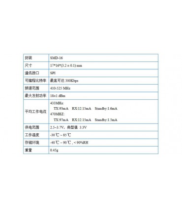 Беспроводной модуль с расширенным спектром LoRa SX1278 433MHz Ra-01 (16401)