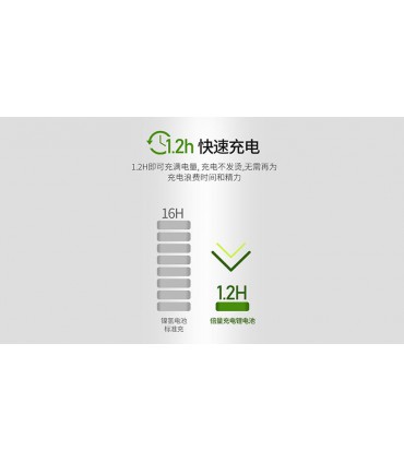 Аккумулятор заряд от usb Doublepow AA 14500 1.5V Li-Ion 1200mAh (17294)