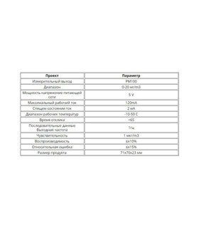 Датчик пыли PM100 TSP SDS198 для мониторинга воздуха (16568)