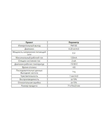 Датчик пыли PM100 TSP SDS198 для мониторинга воздуха (16568)