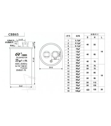 Конденсатор пусковой CBB65 35uF 450V (15457)