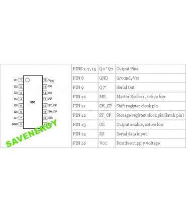 Сдвиговый регистр 74HC595 SN74HC595N DIP (10231)