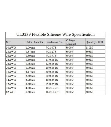 Монтажный кабель силиконовый 26awg UL3239 1.5мм 180С желтый 1м (16980)