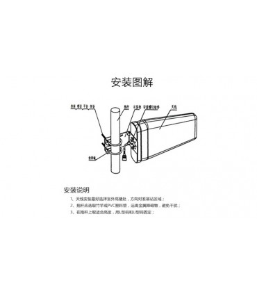 Антенна наружная логарифмическая усилительная 800-2500МГц 8-9 дБ (18881)
