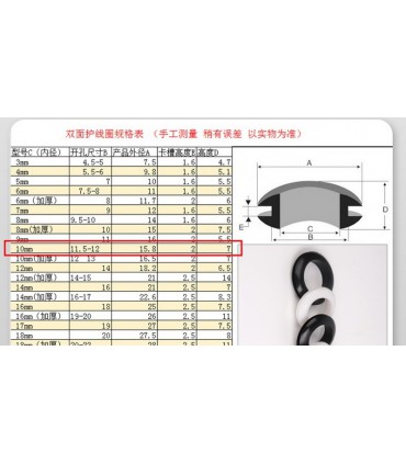 Уплотнительное кольцо резиновое двустороннее для корпуса 10мм 10шт (17325)