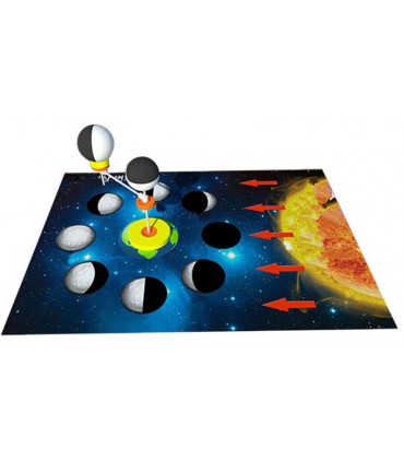 Детский конструктор DIY STEM-образование Земля (16464)