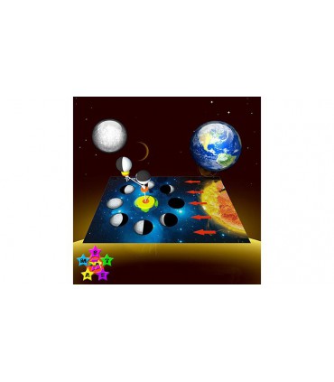 Детский конструктор DIY STEM-образование Земля (16464)