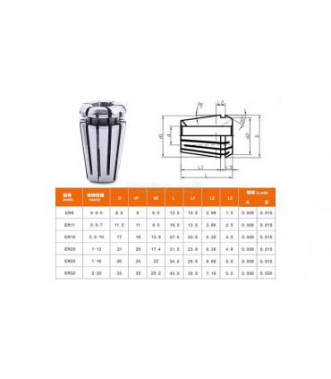 Цанга ER11 1/8 дюйма 3.175мм цанговый патрон для гравировальнего станка (16349)