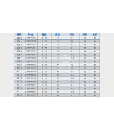 Фреза для гравировки 3.175*20*0.1мм для станков ЧПУ CNC (15673)