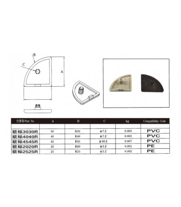 Заглушка для профиля 2020R (15530)