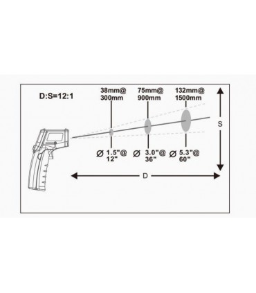 Пирометр Benetech GS320 бесконтактный термометр инфракрасный от -50 до +360 (16237)