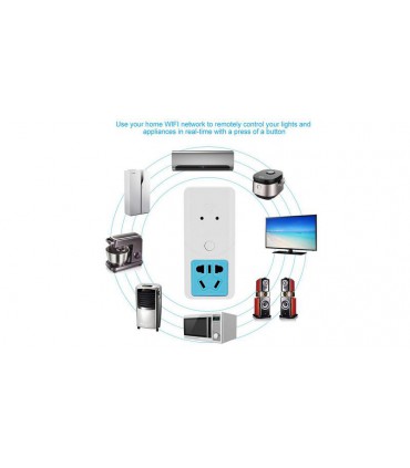 Беспроводная Wi-Fi розетка Sonoff Socket Plug S22 Smart (14679)