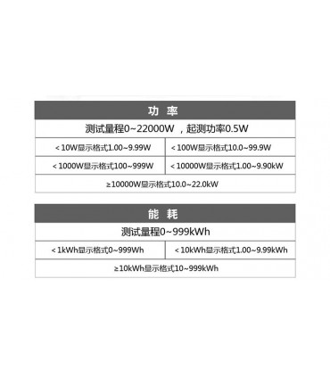 Ваттметр мощности переменного тока 100A PZEM-022 Split-CT (16650)
