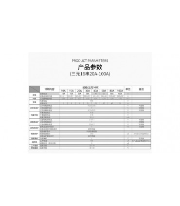 Плата защиты заряда разряда BMS Daly LiFePo 48V 30A 16S 80*60*12mm (17166)