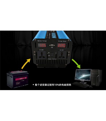 Домашний UPS ИБП инвертор чистая синусоида 220V 9000W 24V (19172)