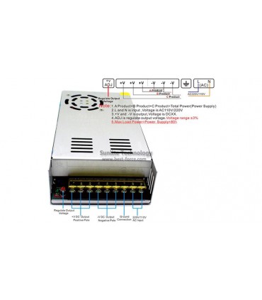 Блок питания в металлическом корпусе 3V 60A S-180-3 (17454)