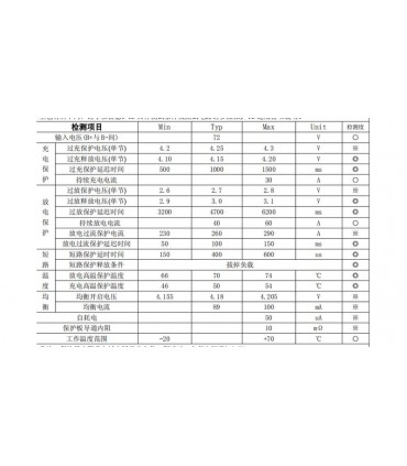 Плата защиты аккумулятора BMS Li-Ion 72V 20S 60A (16491)