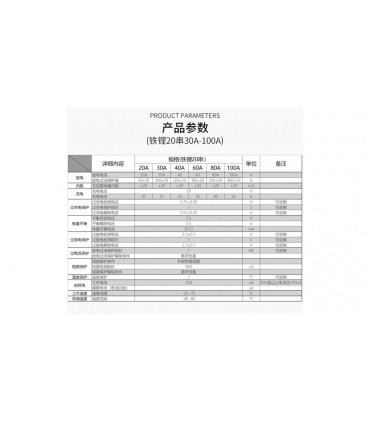 Плата защиты заряда разряда BMS Daly LiFePo 60V 40A 20S 125*66*12mm (17175)