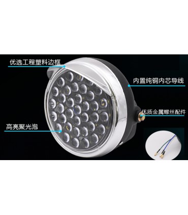 Фара для электроскутера мотоцикла 12-80V 36W 18см (17465)
