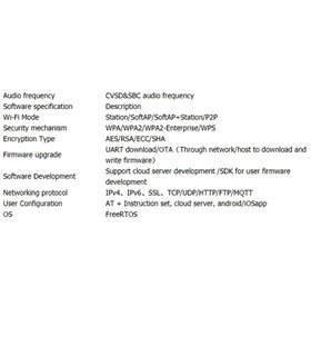 Отладочная плата ESP32 LILYGO TTGO T-Call V1.4 (17181)