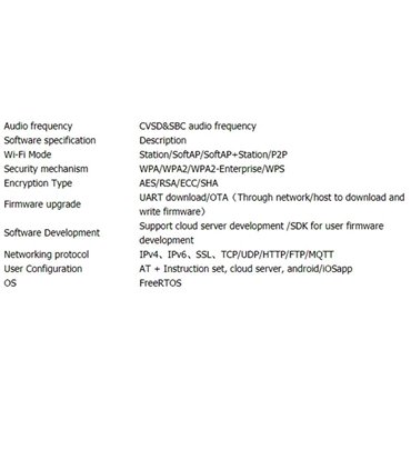 Отладочная плата ESP32 LILYGO TTGO T-Call V1.4 (17181)
