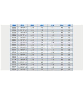 Фреза для гравировки 3.175*20*0.1мм для станков ЧПУ CNC (15673)