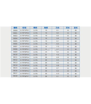 Фреза для гравировки 3.175*20*0.1мм для станков ЧПУ CNC (15673)