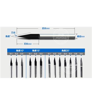 Фреза для гравировки 3.175*15*0.2мм для станков ЧПУ CNC 9006 (15675)