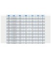 Фреза для гравировки 3.175*15*0.1мм для станков ЧПУ CNC (15674) Фреза для гравировки 3.175*15*0.1мм для станков ЧПУ CNC (15674)
