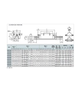 Каретка линейный подшипник под направляющую рельсу HGH15CA (15578)