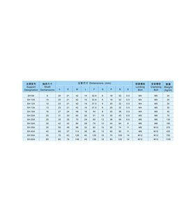 Вертикальный опорный кронштейн для вала SK16 с подшипниками (16701)