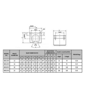 Подшипник линейный открытый в корпусе SBR12UU SME12GUU (15139)