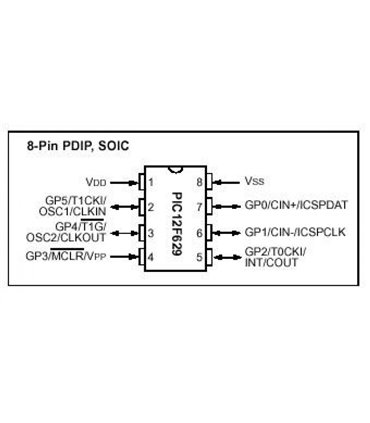 Микроконтроллер PIC12F629-I/SN (11027)